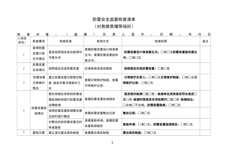 防雷安全检查_第1页