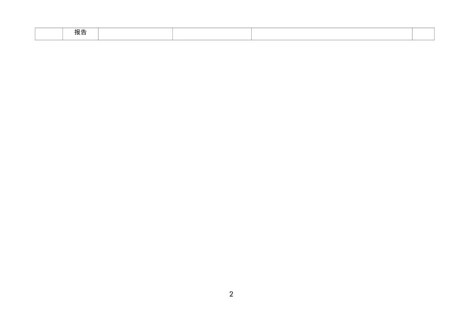 防雷安全检查_第2页