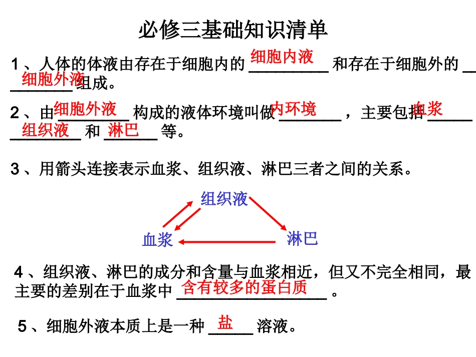 基础知识检查清单_第1页