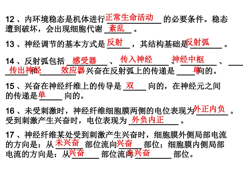 基础知识检查清单_第3页