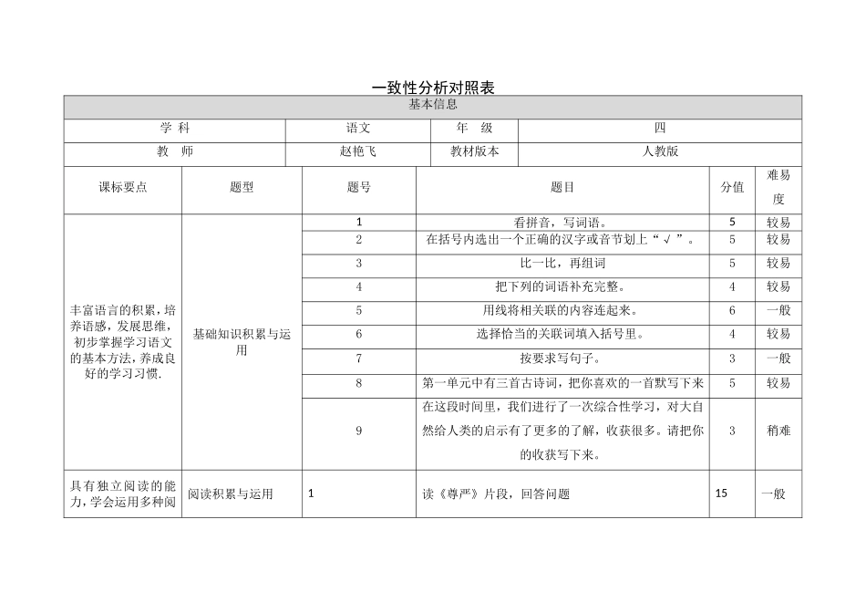 一致性对照分析_第1页