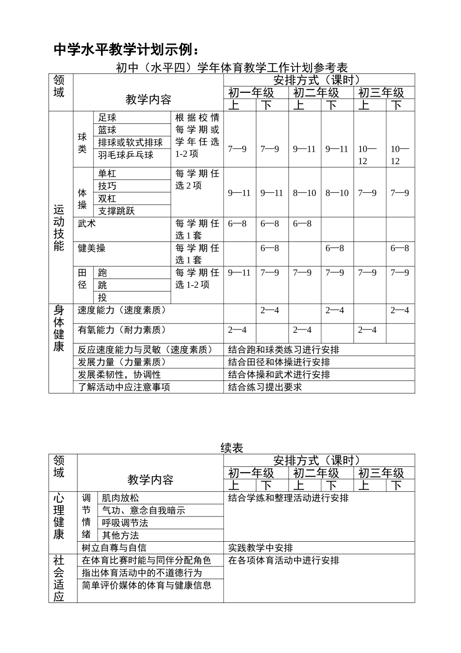 水平教学计划示例1_第1页
