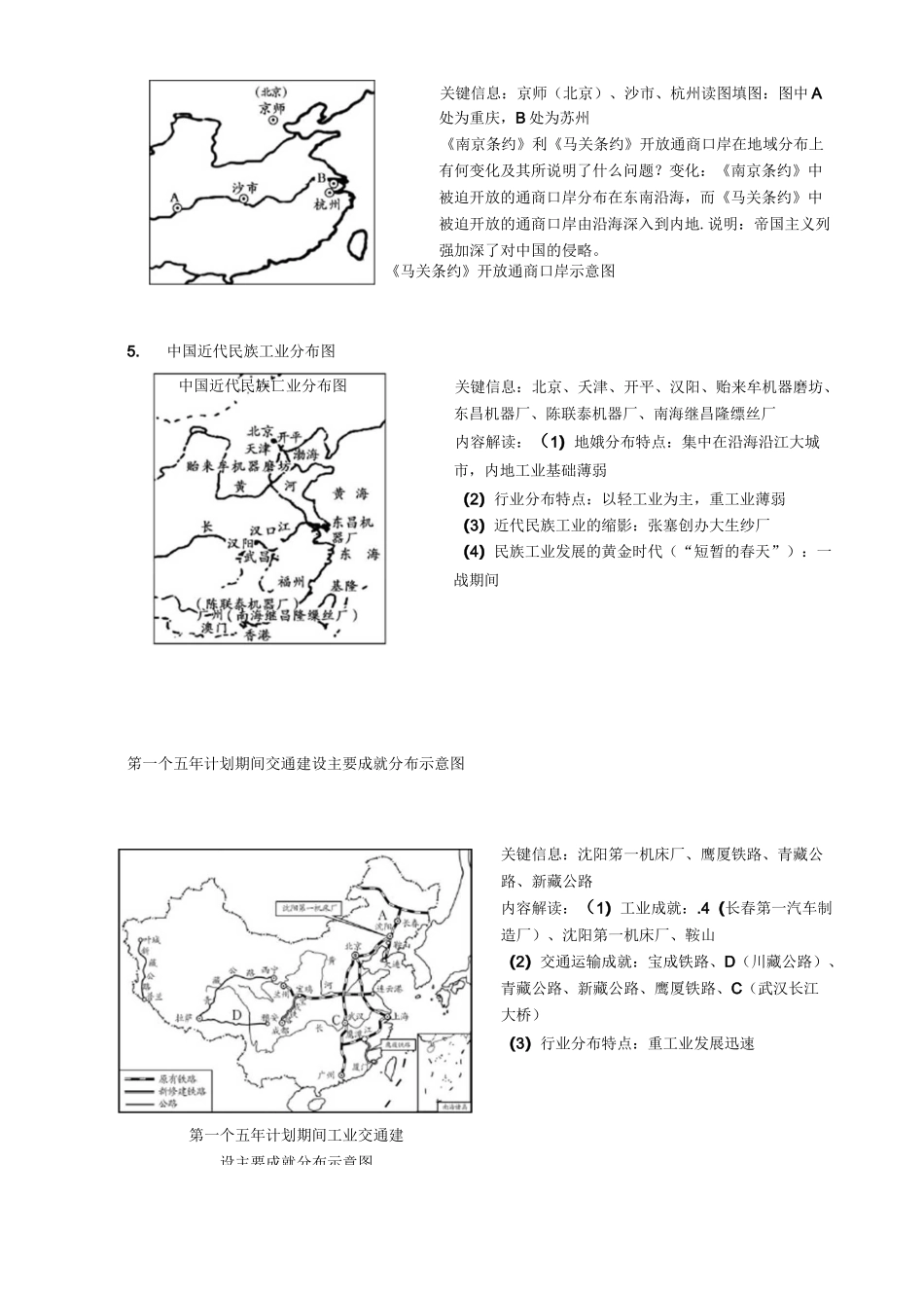 2021中考：初中历史《常考分布图、形势图汇总》_第2页