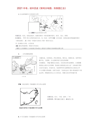 2021中考：初中历史《常考分布图、形势图汇总》