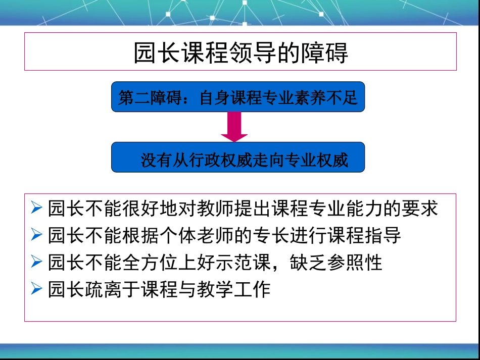 如何提升园长课程领导力_第3页
