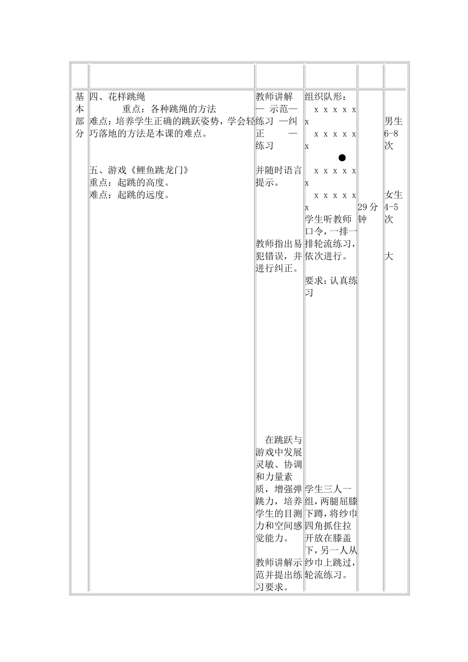 案例分析与反思_第2页