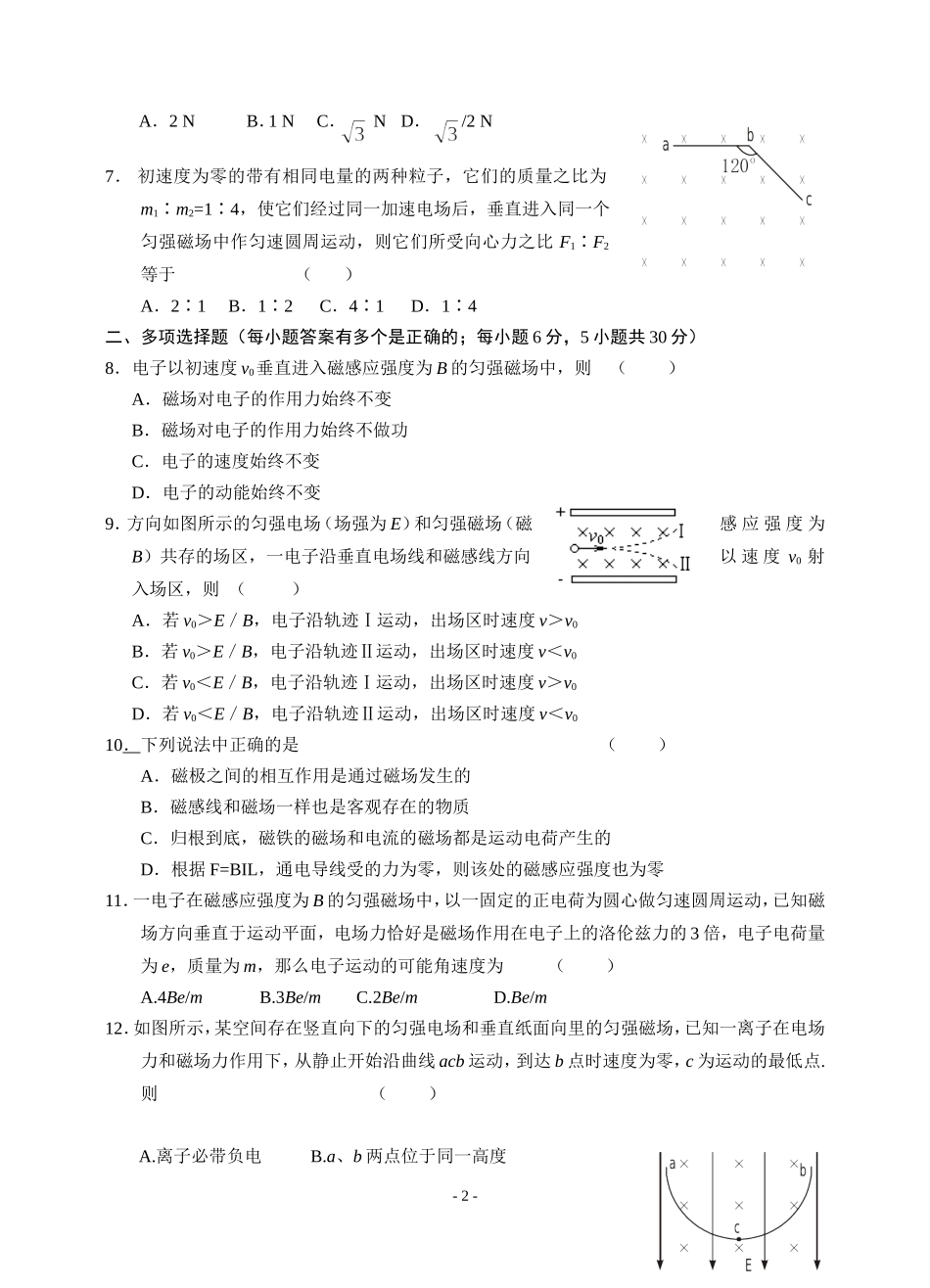 高二磁场复习1_第2页