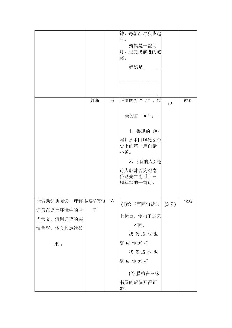 一致性对照分析 (2)_第2页