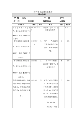 一致性对照分析 (2)