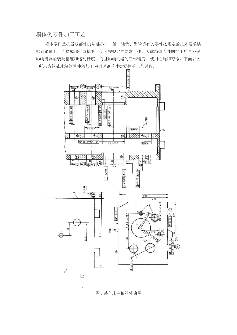 典型零件加工工艺(DOC)_第1页