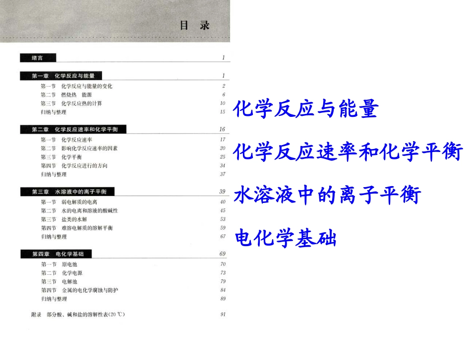 化学：《绪言》课件(新人教版选修4)_第2页