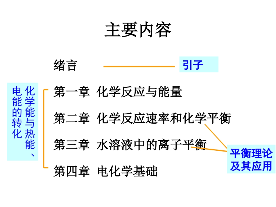 化学：《绪言》课件(新人教版选修4)_第3页