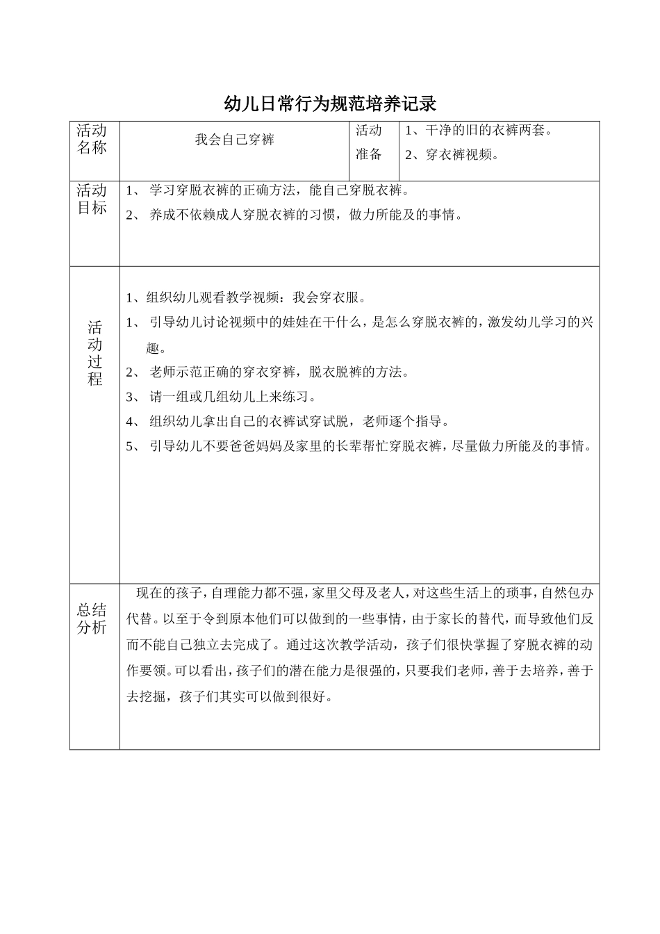 幼儿日常行为规范培养记录_第1页