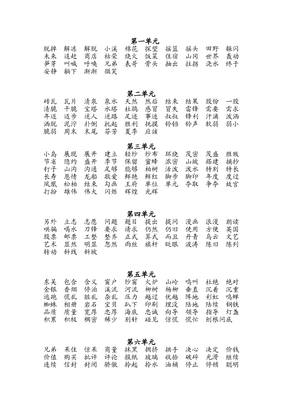 二年级下册生字词MicrosoftWord文档_第1页