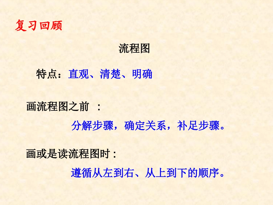 高二数学选修1-2第二章《结构图》PPT课件_第3页