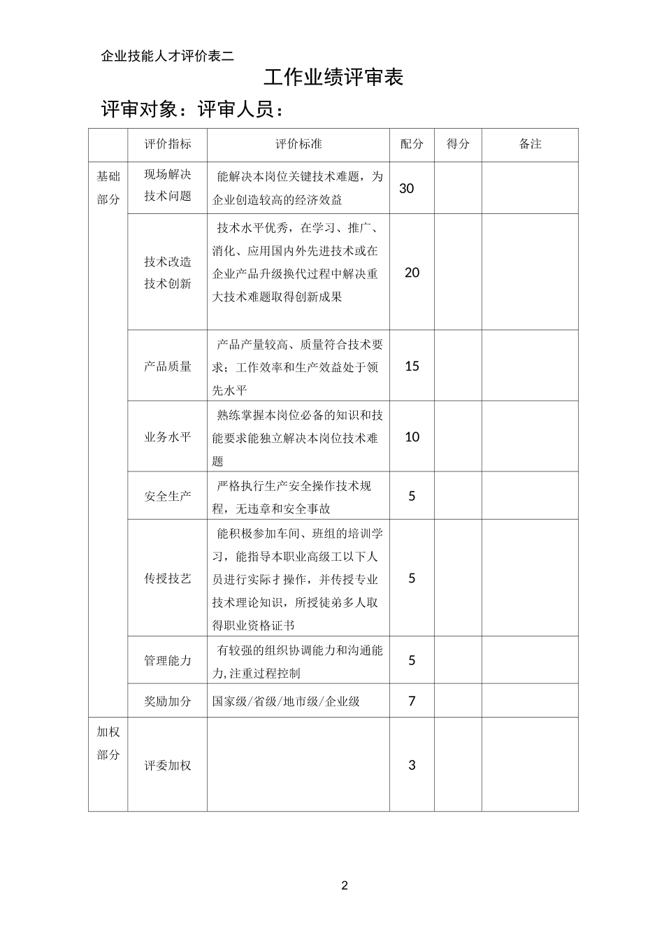 企业技能人才评价表(全套)_第2页