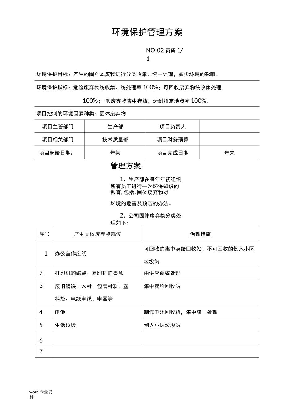 环境安全目标指标管理实施方案_第2页