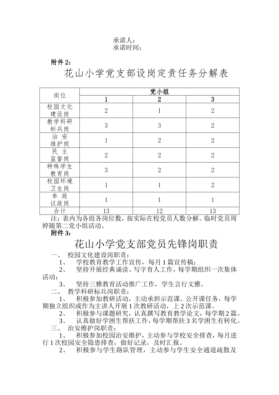 争创党员先锋岗活动方案_第3页