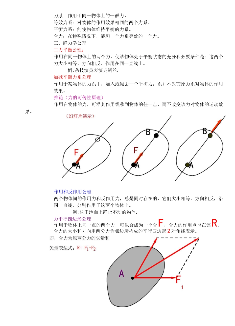 静力学公理教案_第2页