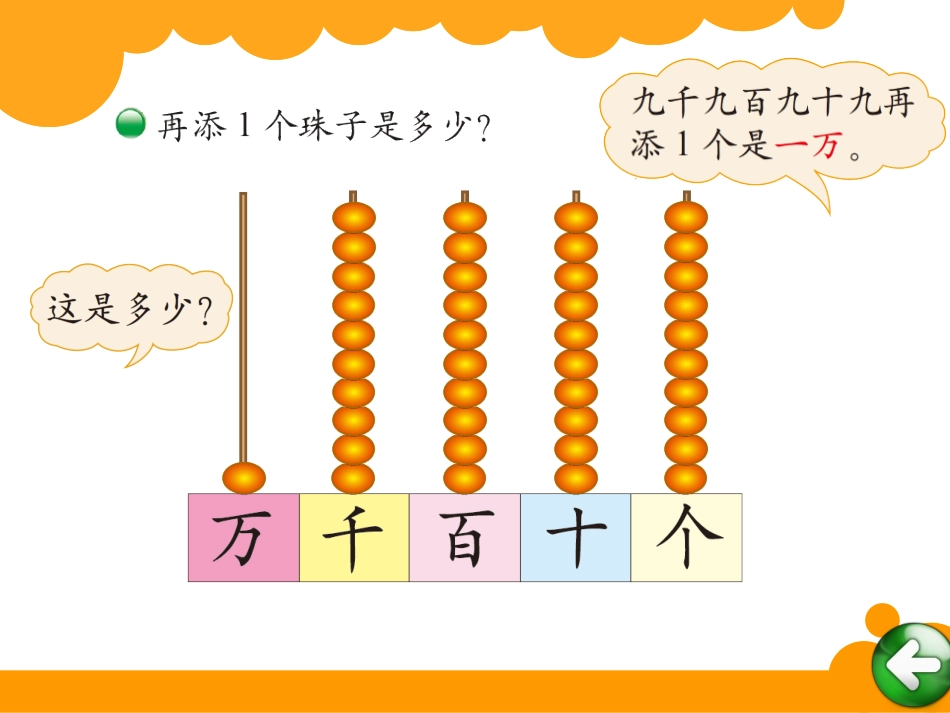 数一数二课件_第2页