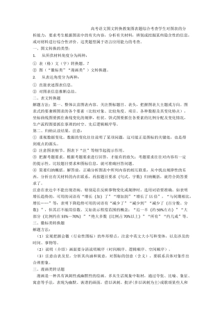 高考语文图文转换教案