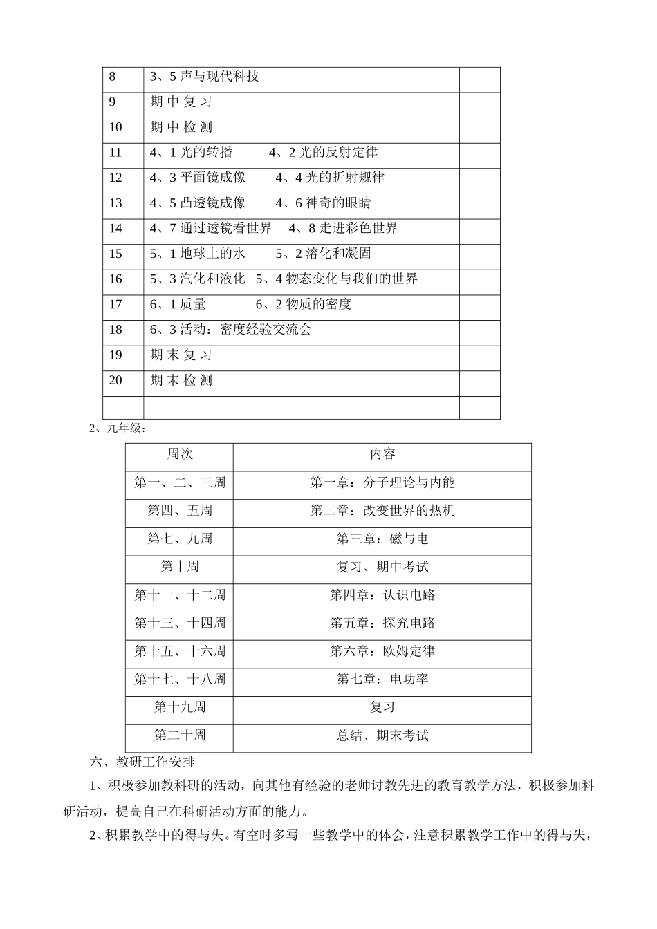 初中物理教学工作计划_第3页