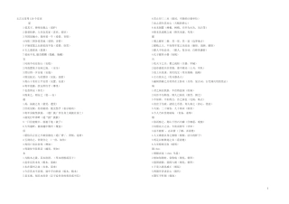 高考120实词归纳