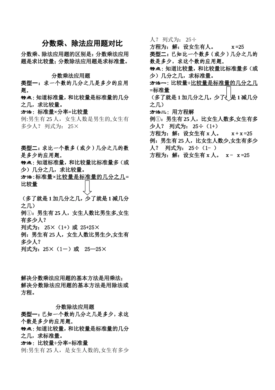 分数乘除法应用题对比_第1页