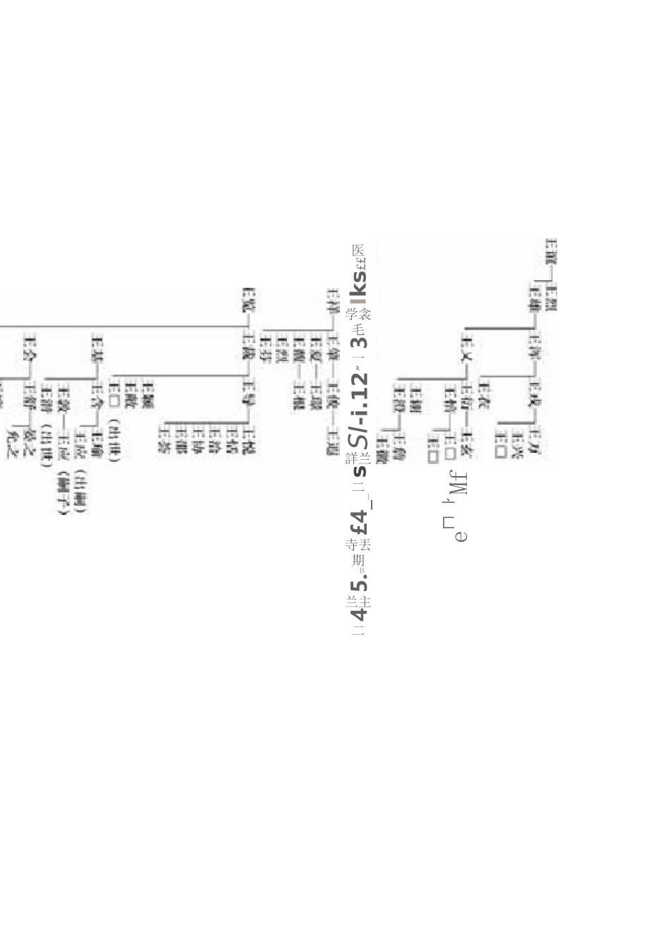 世说新语人物剖析_第2页