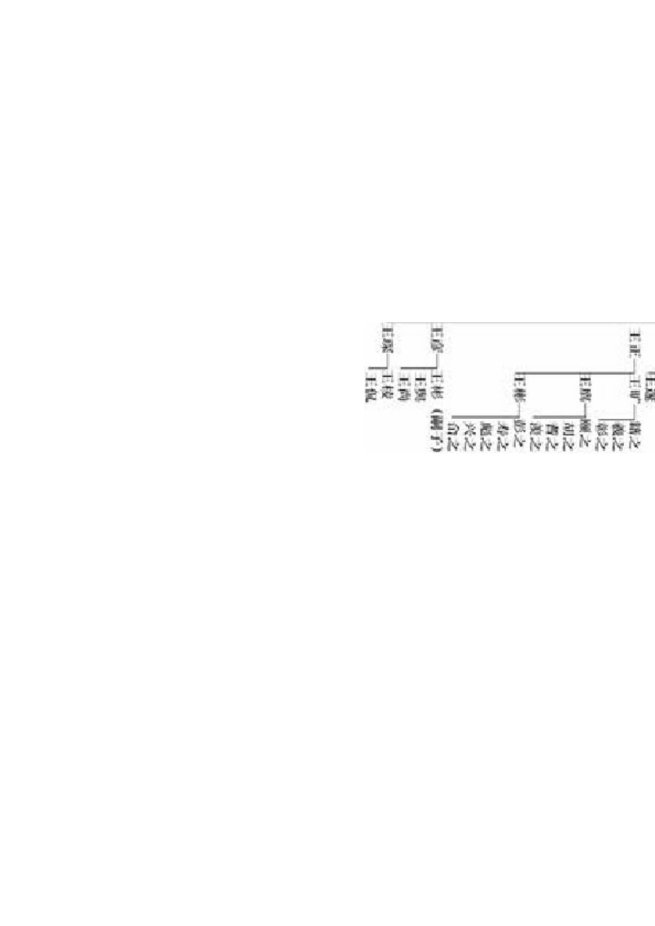 世说新语人物剖析_第3页