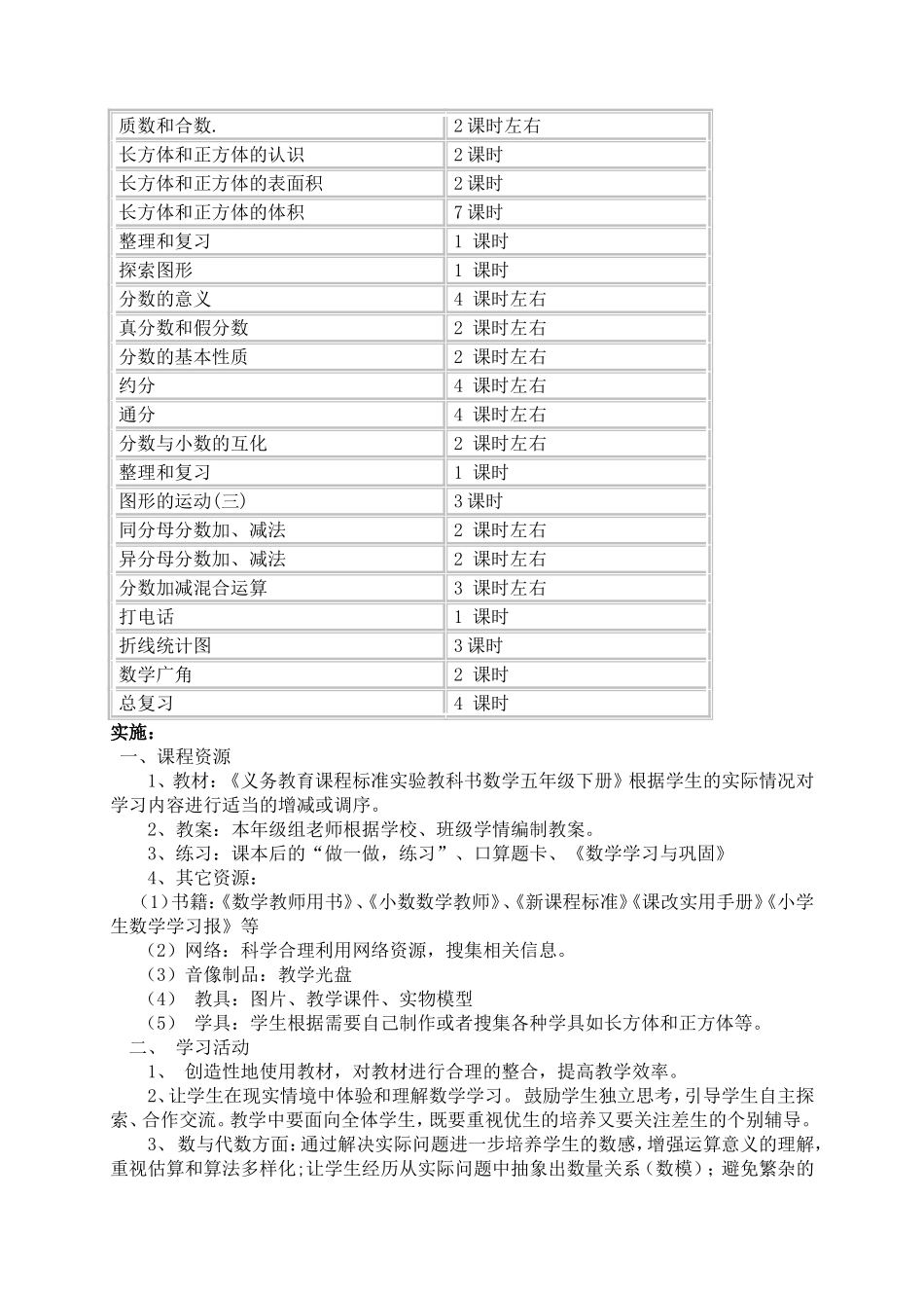 2014版五年级数学下册课程纲要修改后的_第2页