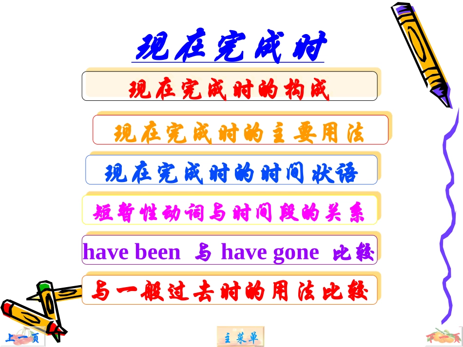 现在完成时讲解课件_第2页