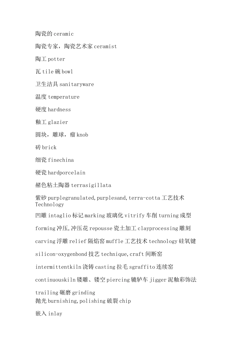陶瓷英语词汇_第3页