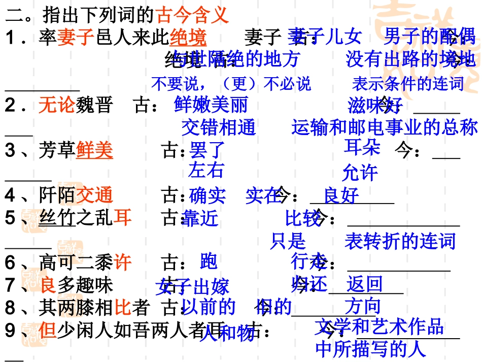八年级上文言文复习_第2页
