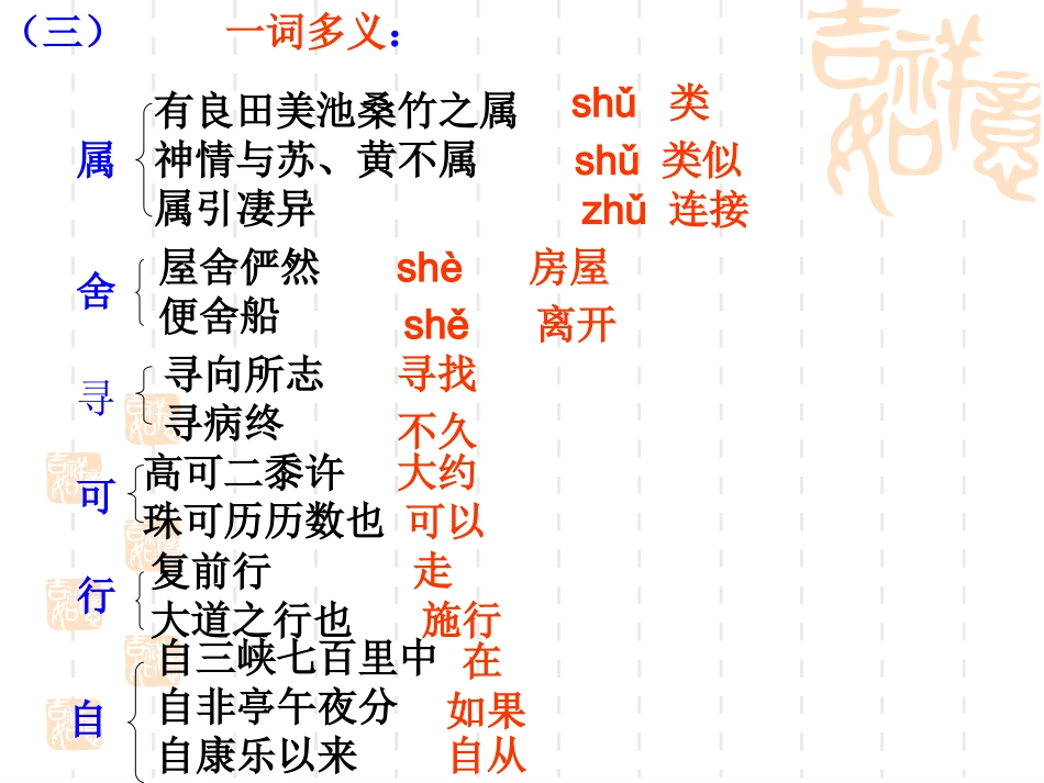 八年级上文言文复习_第3页