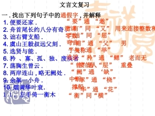 八年级上文言文复习