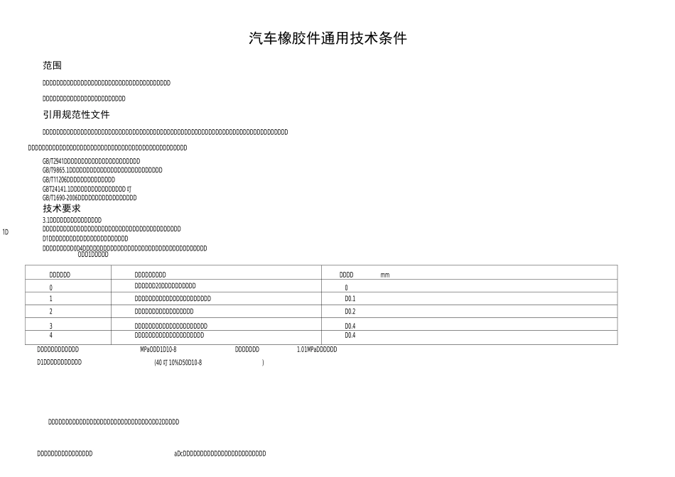汽车橡胶件通技术条件_第3页