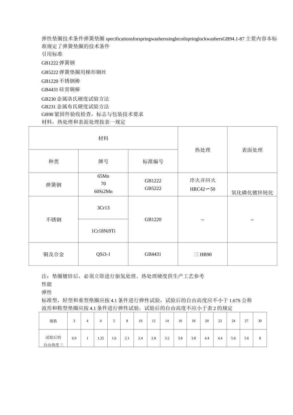 弹性垫圈技术条件--弹簧垫圈_第1页