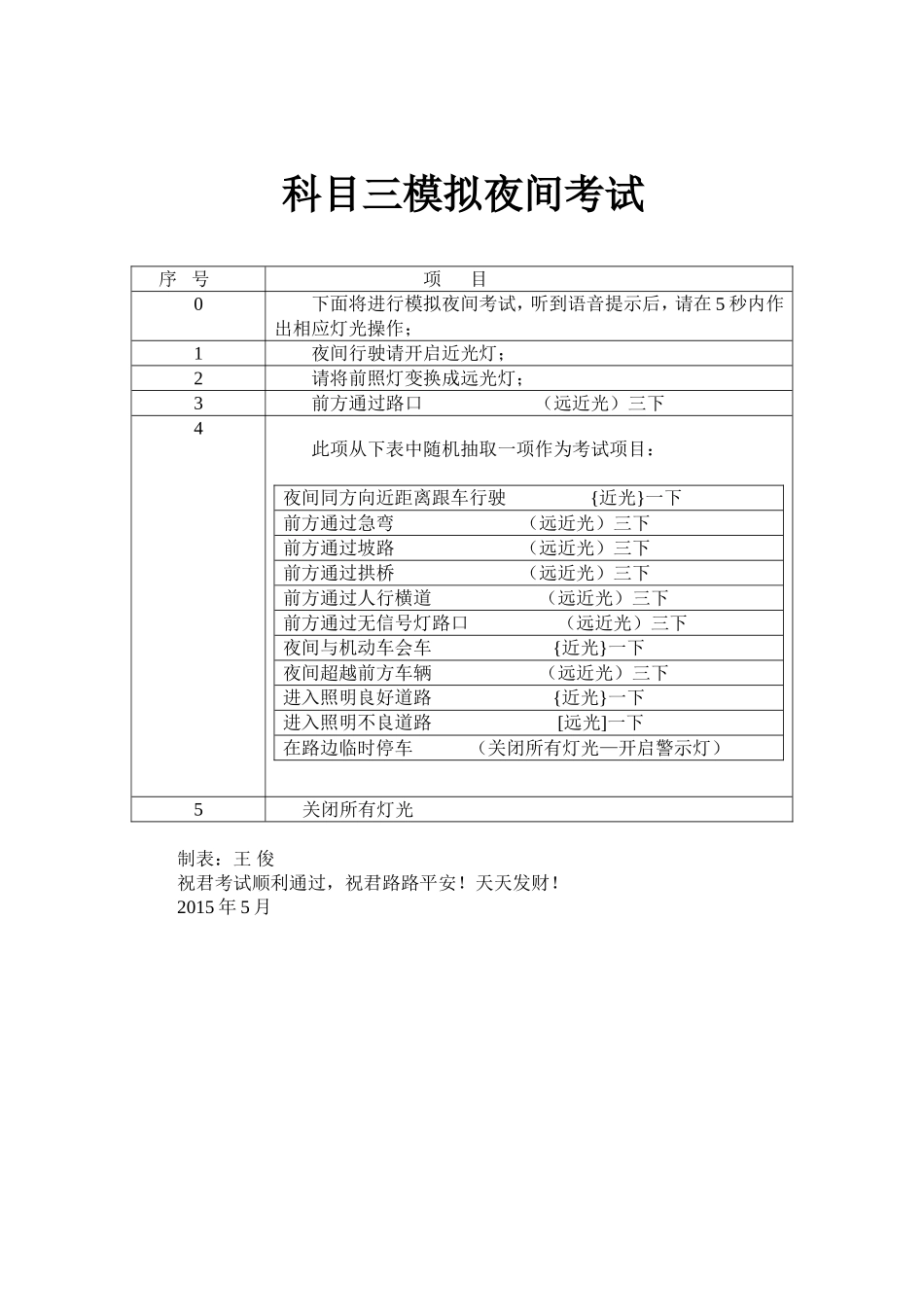 科目三模拟灯光考试_第1页