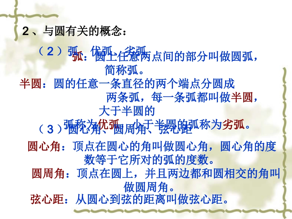 中考总复习第一轮第30课时_第3页