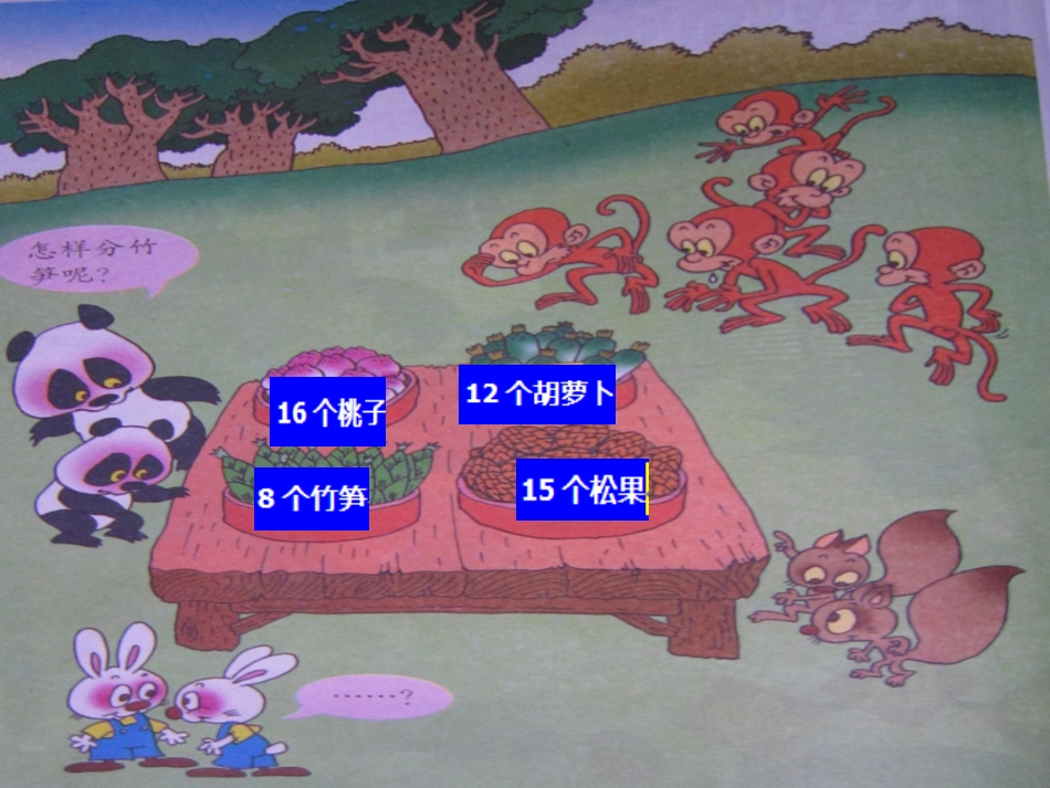 除法的初步认识PPT_第2页