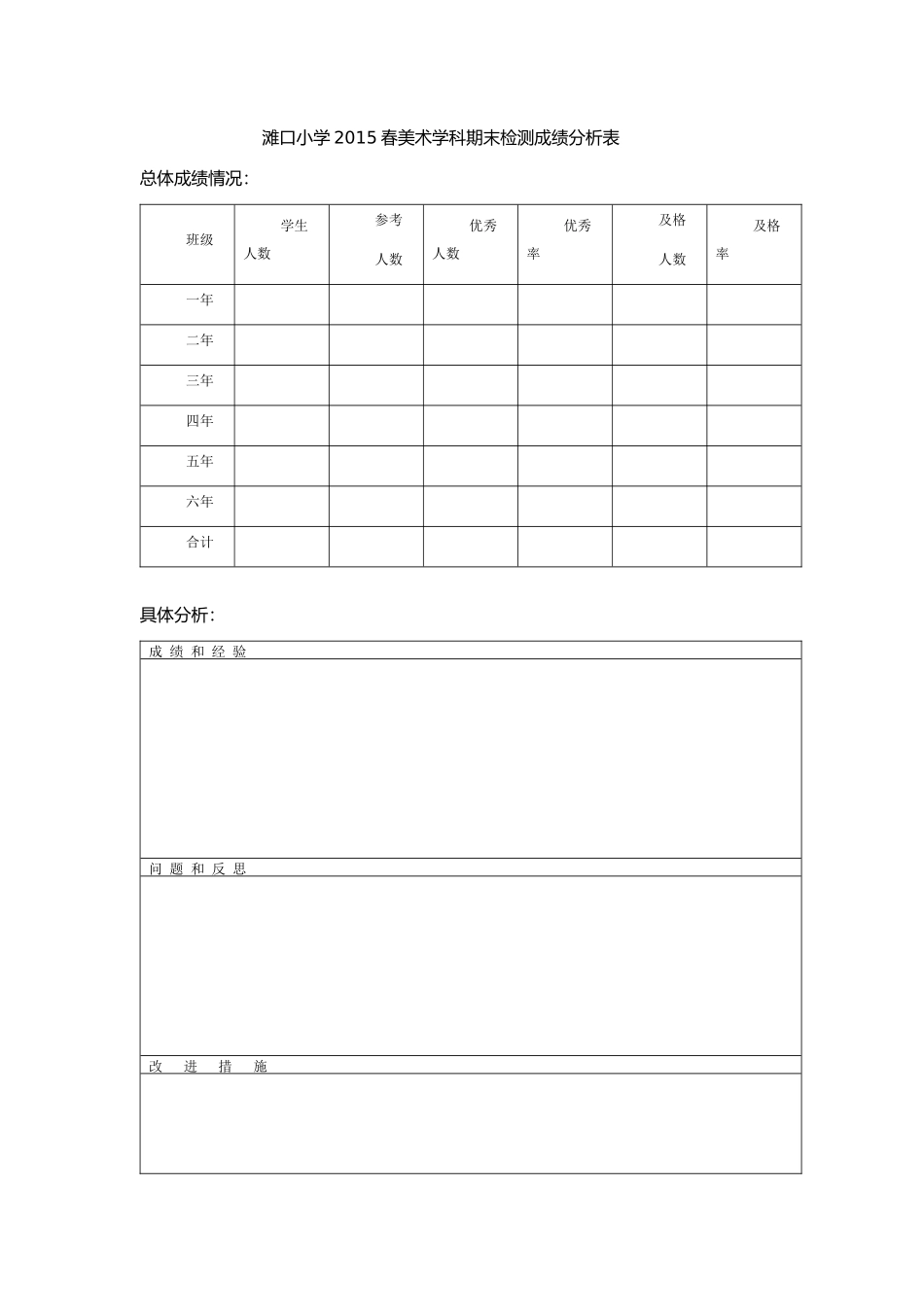 美术成绩分析表_第1页