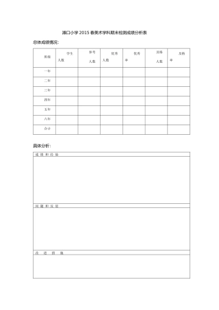 美术成绩分析表