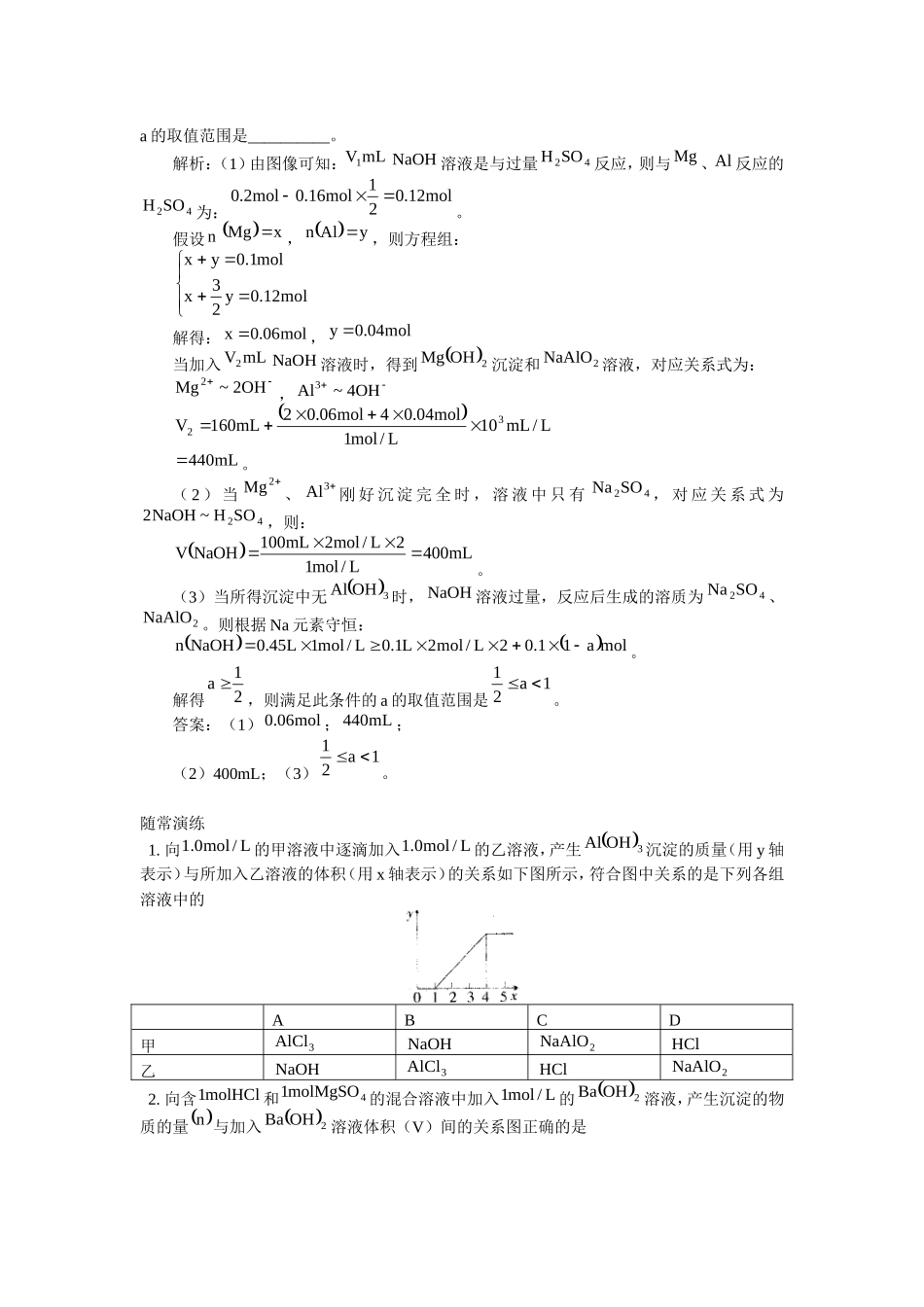 镁铝图像专题突破_第2页