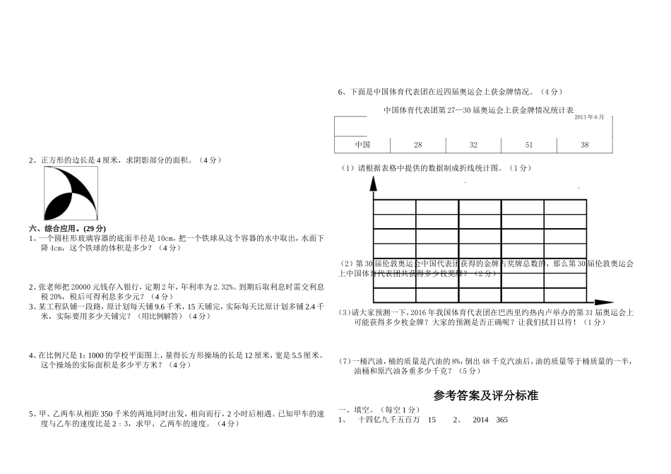 2014年小学六年级数学毕业水平能力测试卷九-副本_第2页