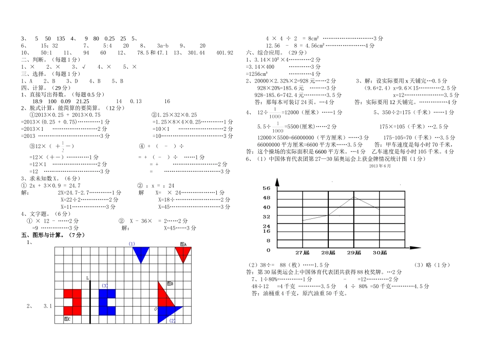 2014年小学六年级数学毕业水平能力测试卷九-副本_第3页