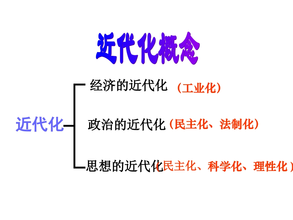 中国近现代政治民主化进程_第2页