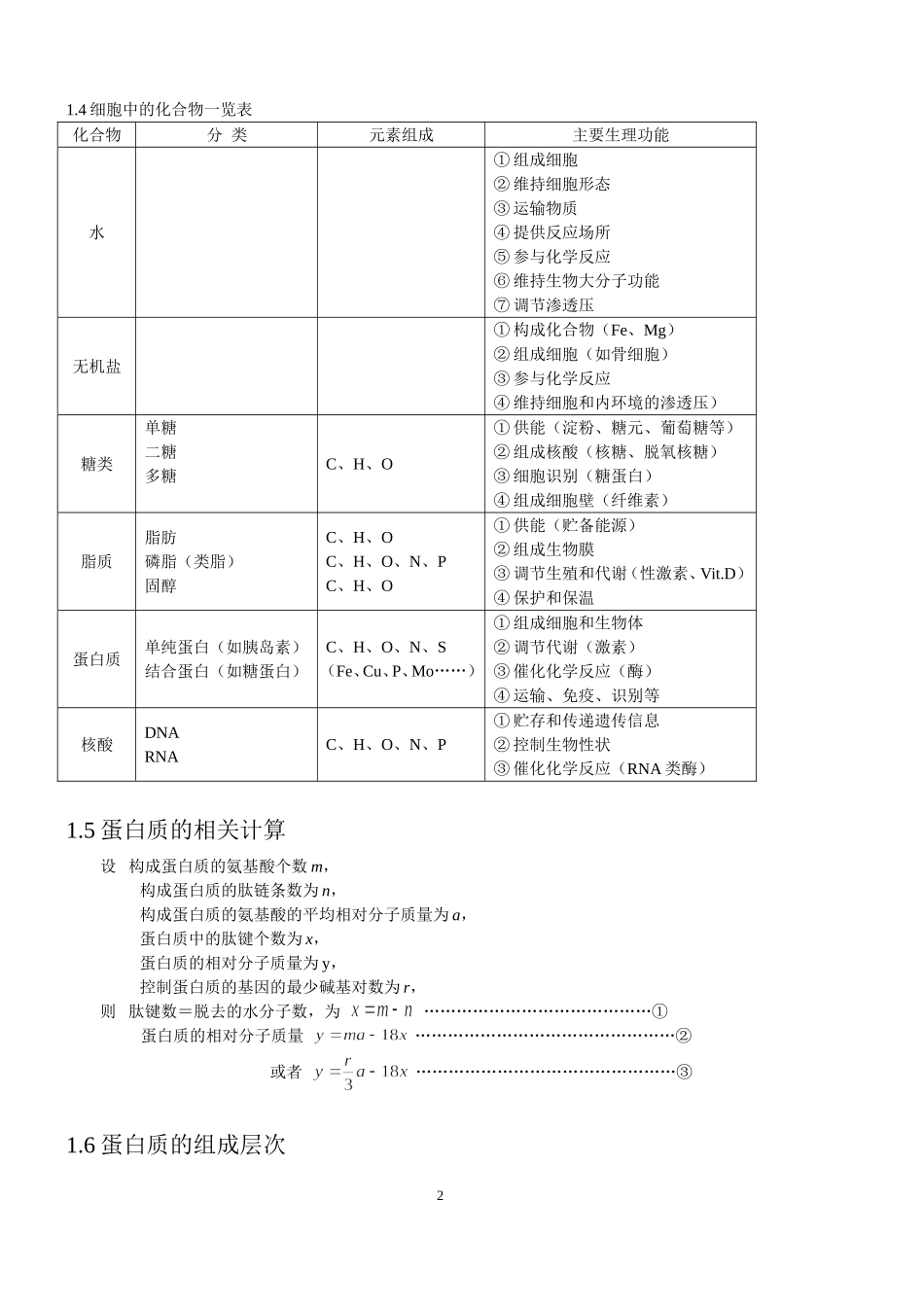 2013高考生物知识点总结(全)_第2页