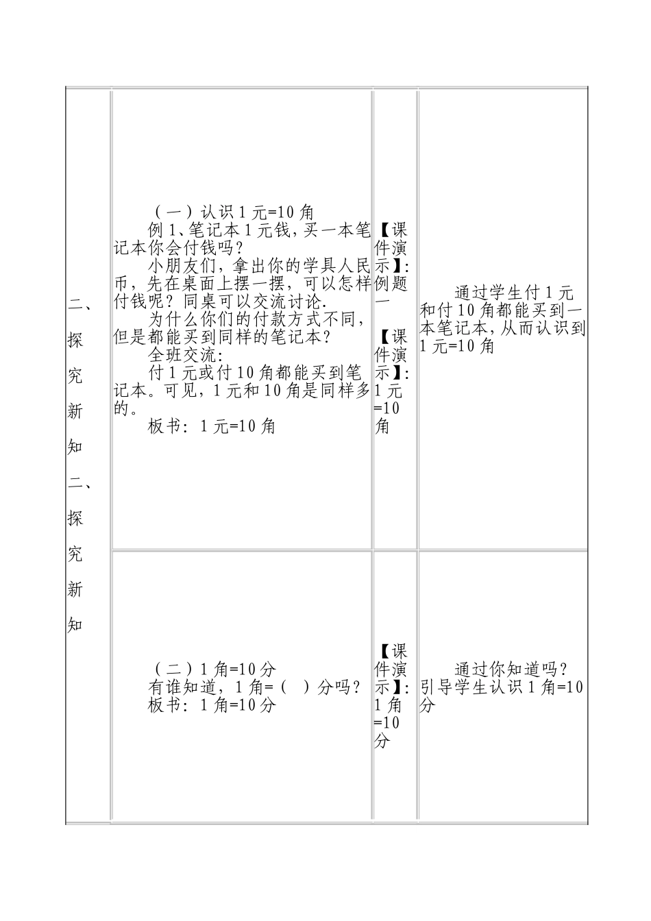 圆角分的进率_第2页