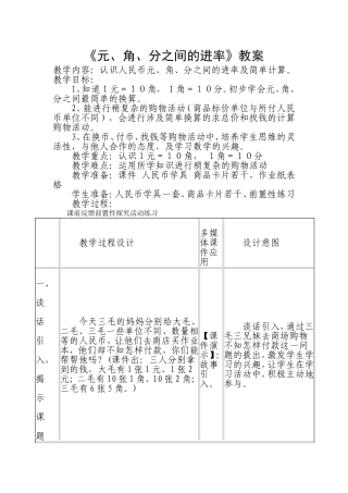 圆角分的进率